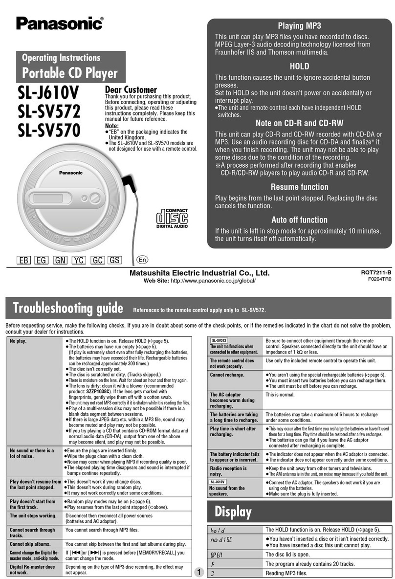 Panasonic SL-SV572 operating instructions