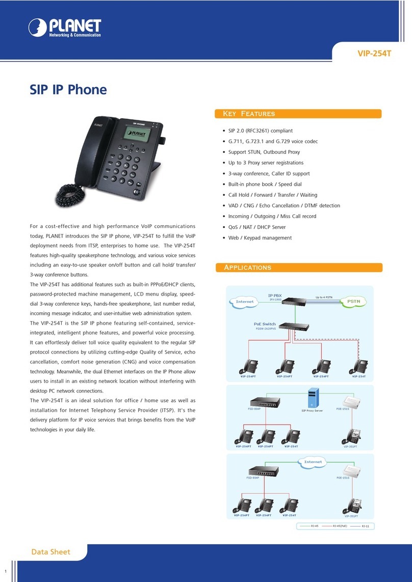 Planet Networking & Communication VIP-254T User manual Planet Networking & Communication VIP-254T User manual
