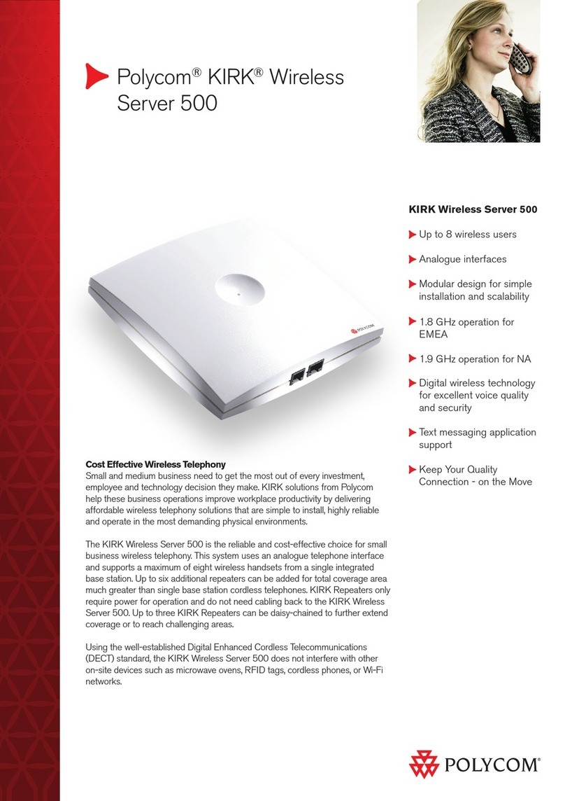Polycom KIRK 500 User manual