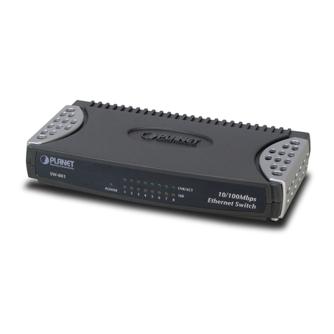 Planet SW-501 User manual