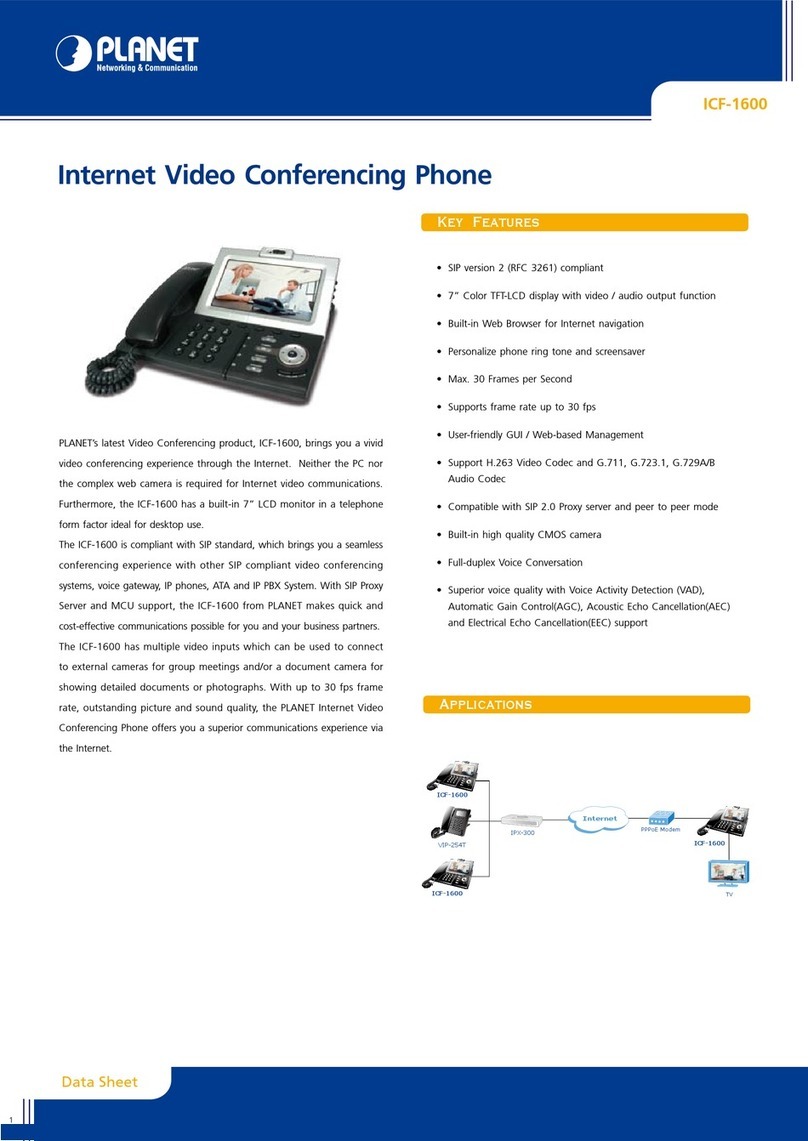 Planet ICF-1600 datasheet