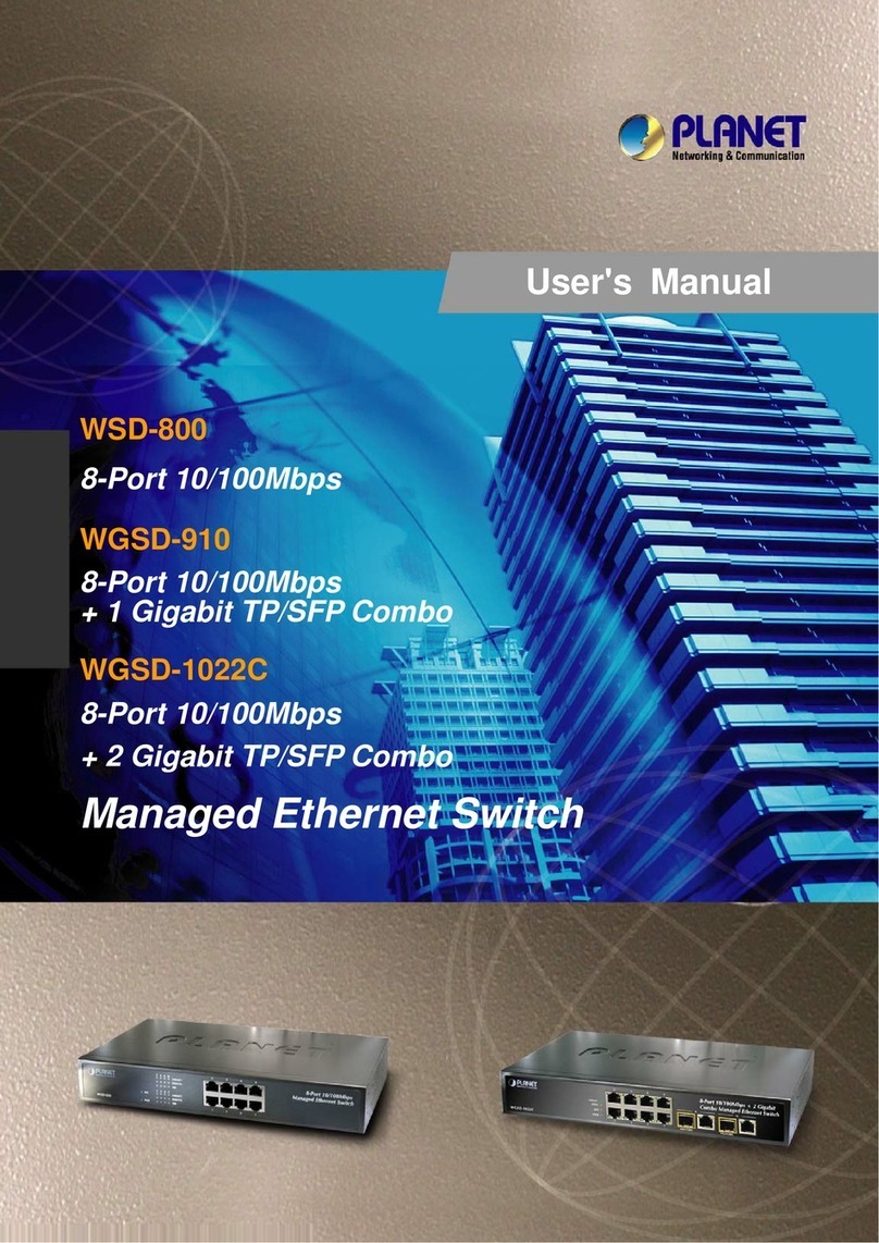 Planet WSD-800 User manual