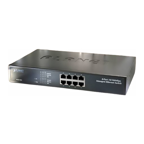 Planet WGD-800 User manual