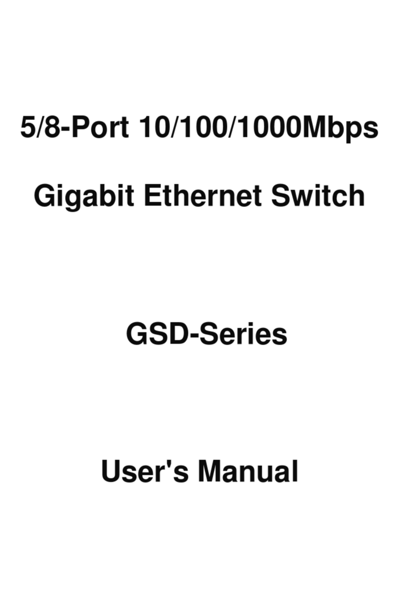 Planet GSD-Series User manual