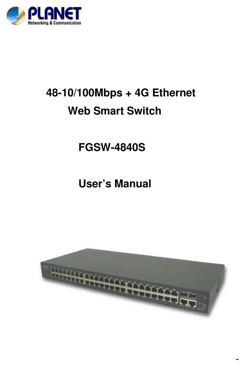 Planet FGSW-4840S user manual