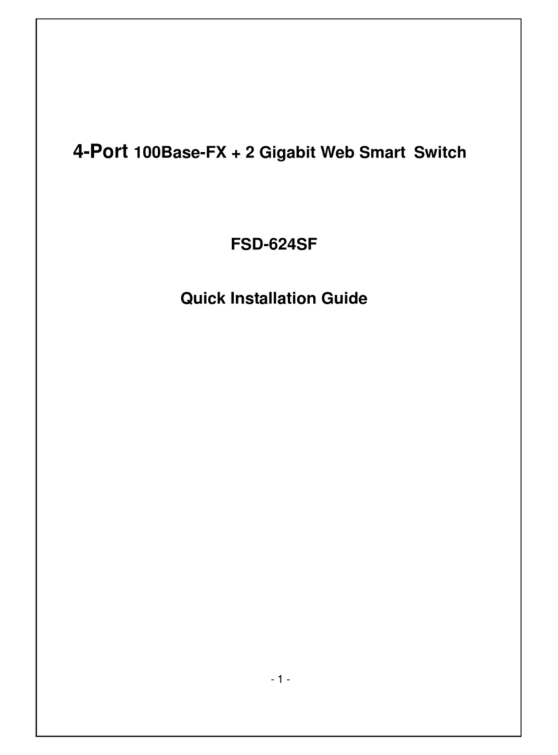 Planet FSD-624SF User manual