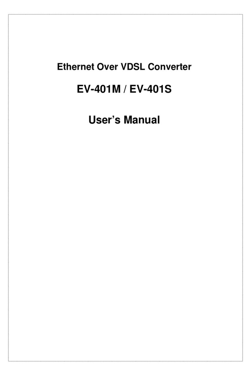 Planet Ethernet Over VDSL Converter EV-401M user manual