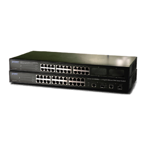 Planet FGSW-2402VS User manual