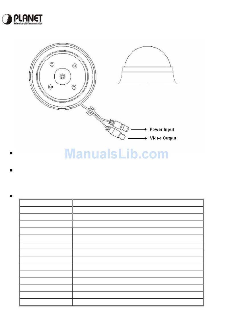 Planet CAM-DM33 User manual