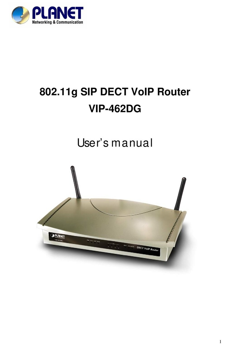 Planet VIP-462DG user manual