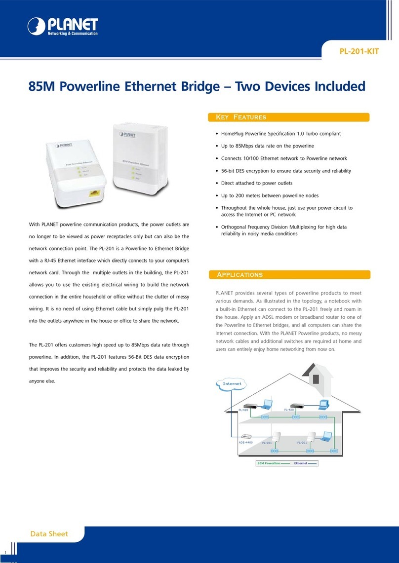 Planet 85M Powerline Ethernet PL-201-KIT User manual