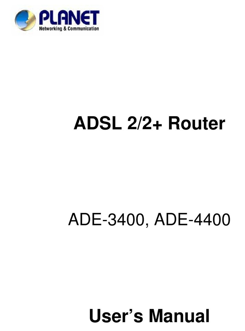 Planet ADE-3400 User manual