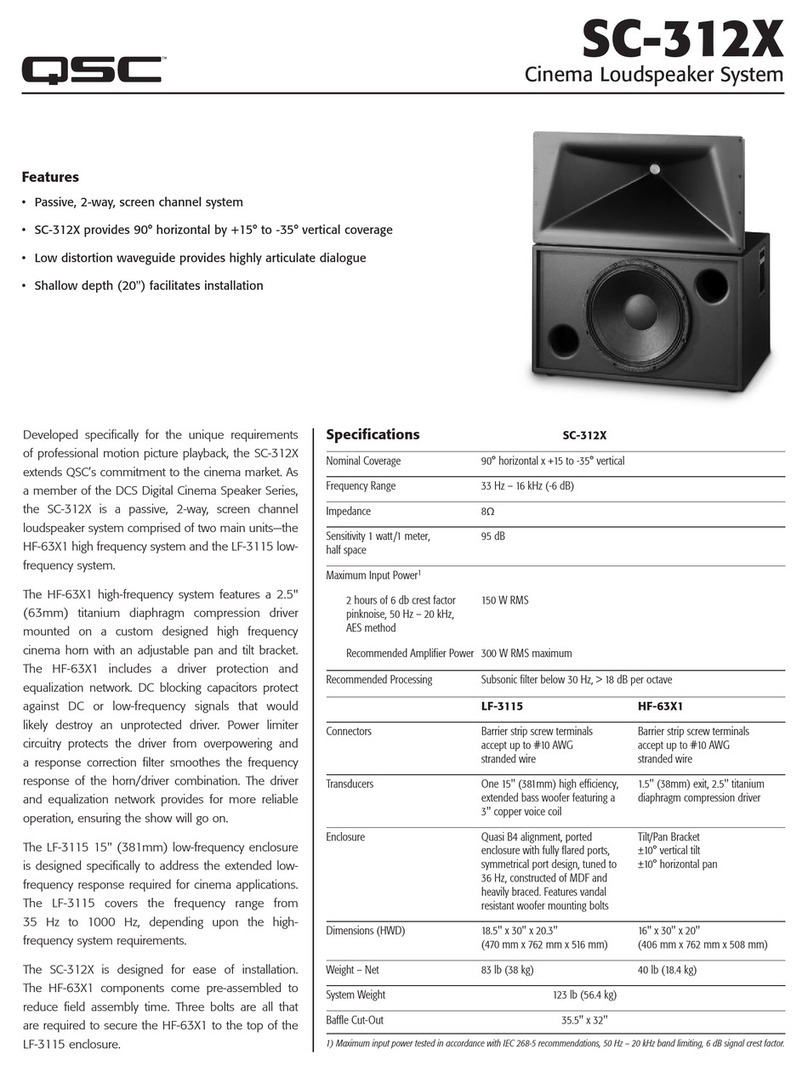 QSC HF-63X1 User manual