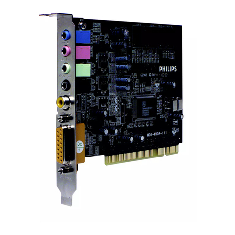 Philips PSC604 user guide