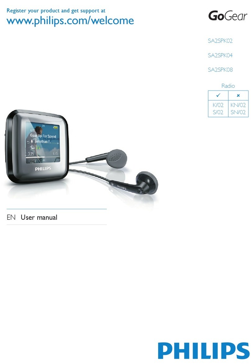 Philips GoGear SA2SPK User manual Philips GoGear SA2SPK User manual