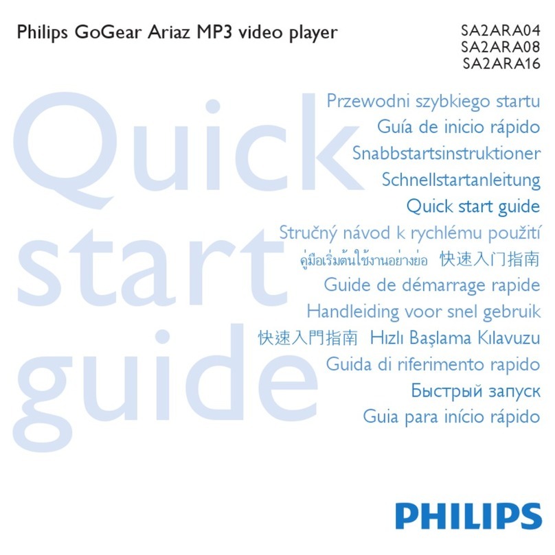 Philips GoGear SA2ARA04 Start guide