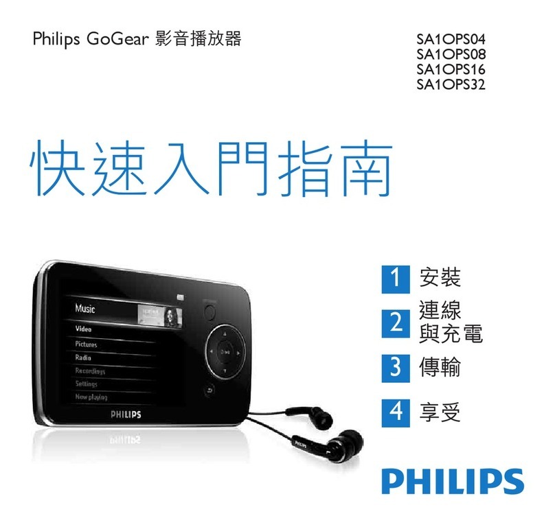 Philips GoGear SA1OPS04 User manual