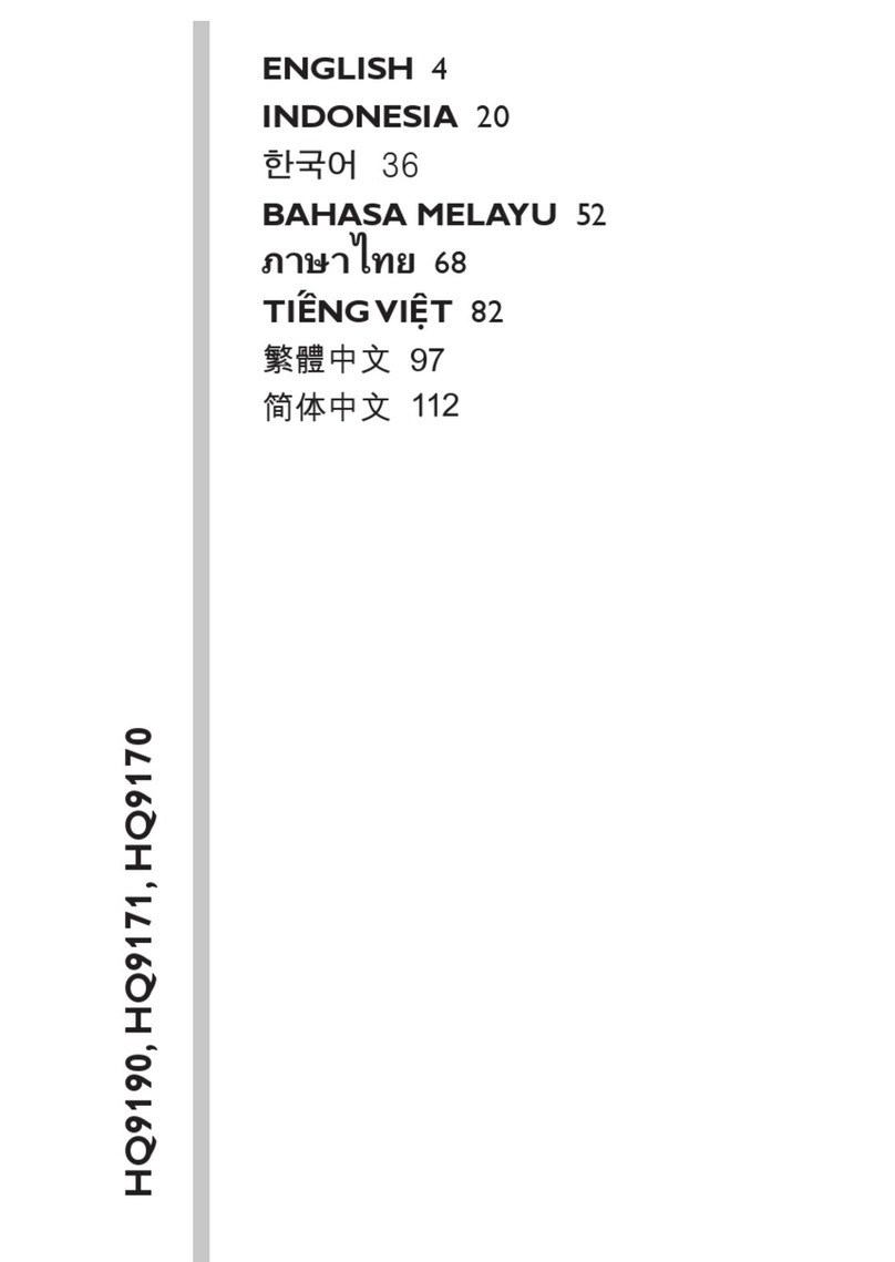 Philips HQ9170 user manual