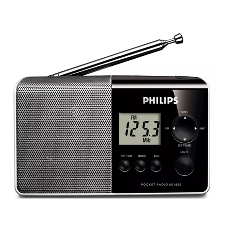Philips AE1850 User manual