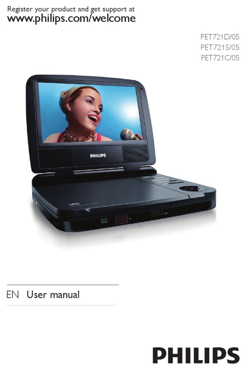 Philips PET721C/05 user manual