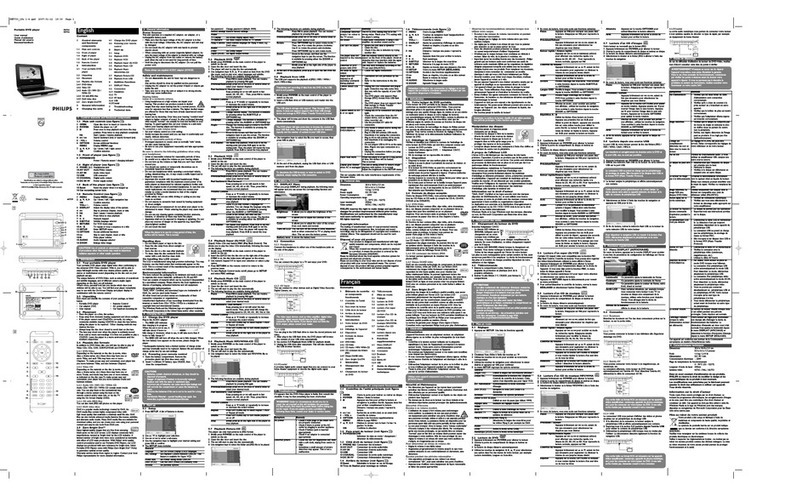 Philips PET730 user manual