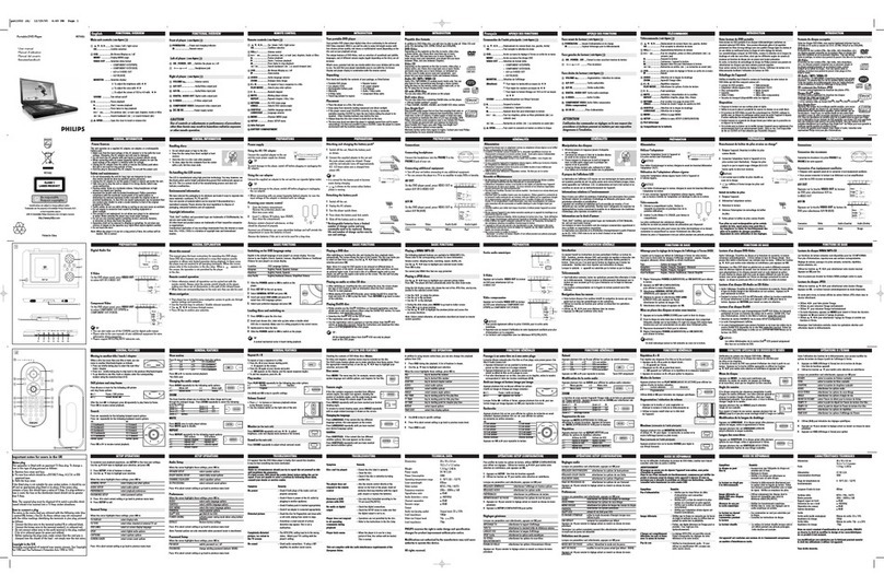 Philips PET1002 user manual
