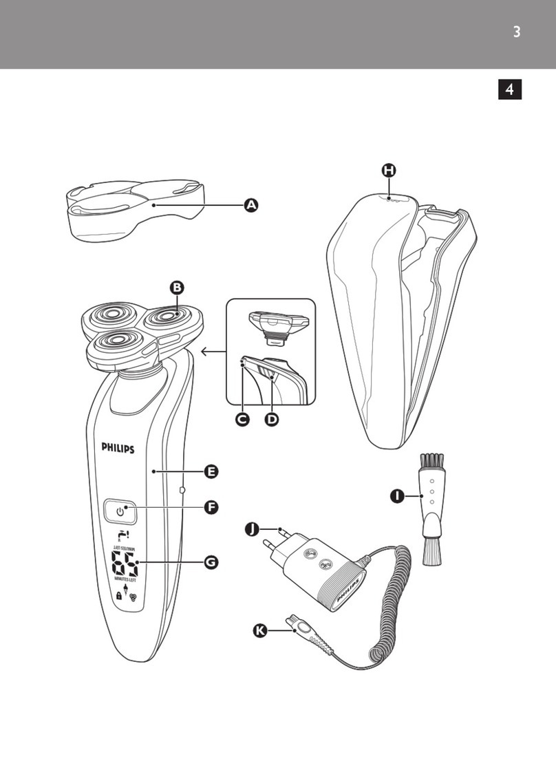 Philips RQ 1060 User manual