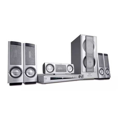 Philips LX700 User manual