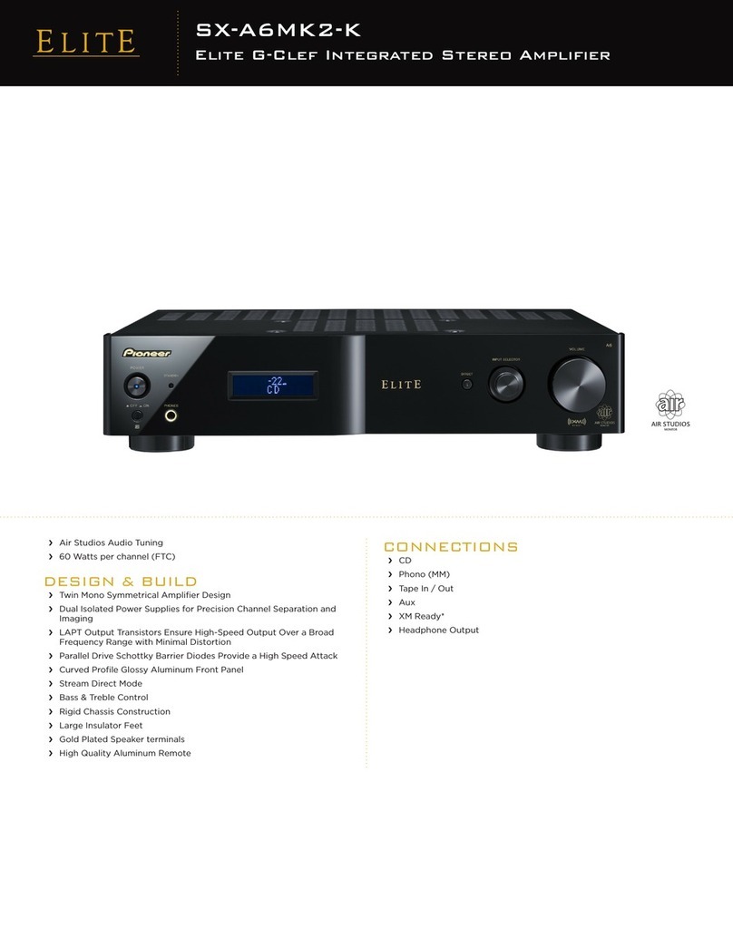 Pioneer Elite SX-A6MK2-K User manual