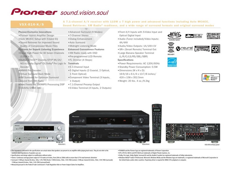 Pioneer VSX-816-K Specifications