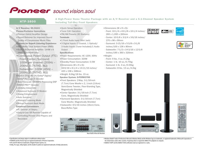 Pioneer SX-316-S User manual