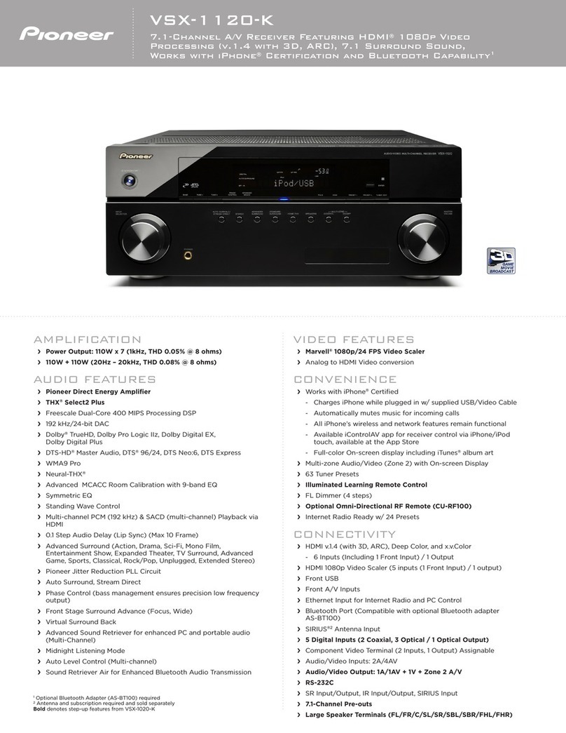 Pioneer VSX-1120-K Specifications