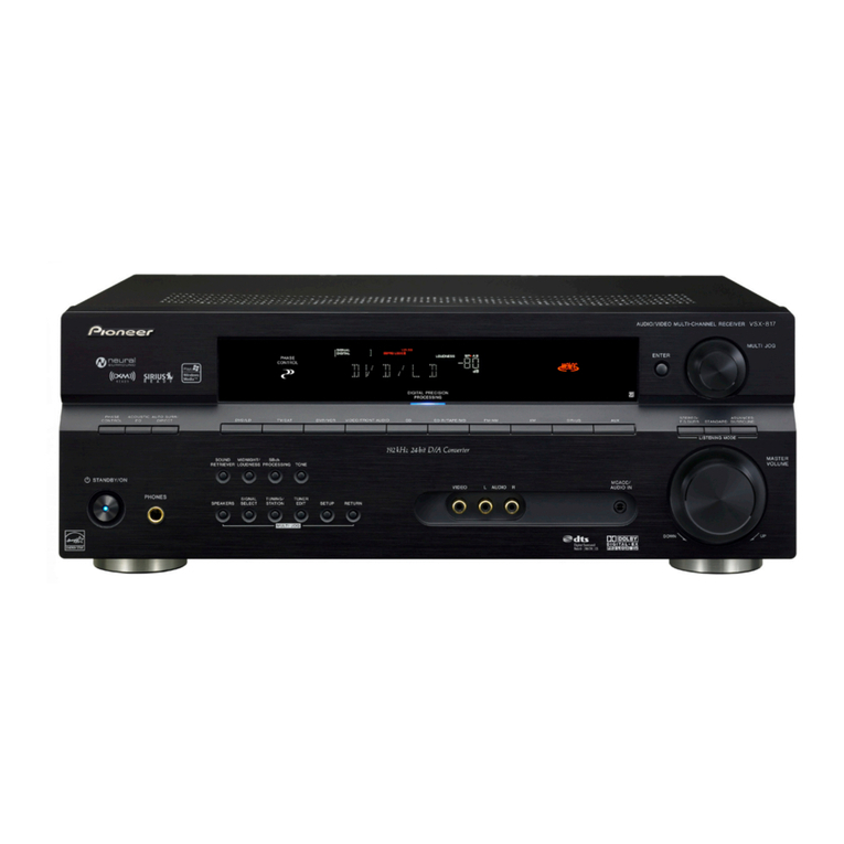 Pioneer VSX-817-S/-K User manual