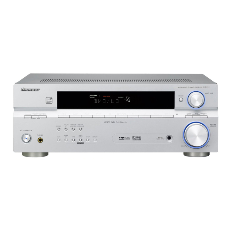Pioneer SX-316-S User manual