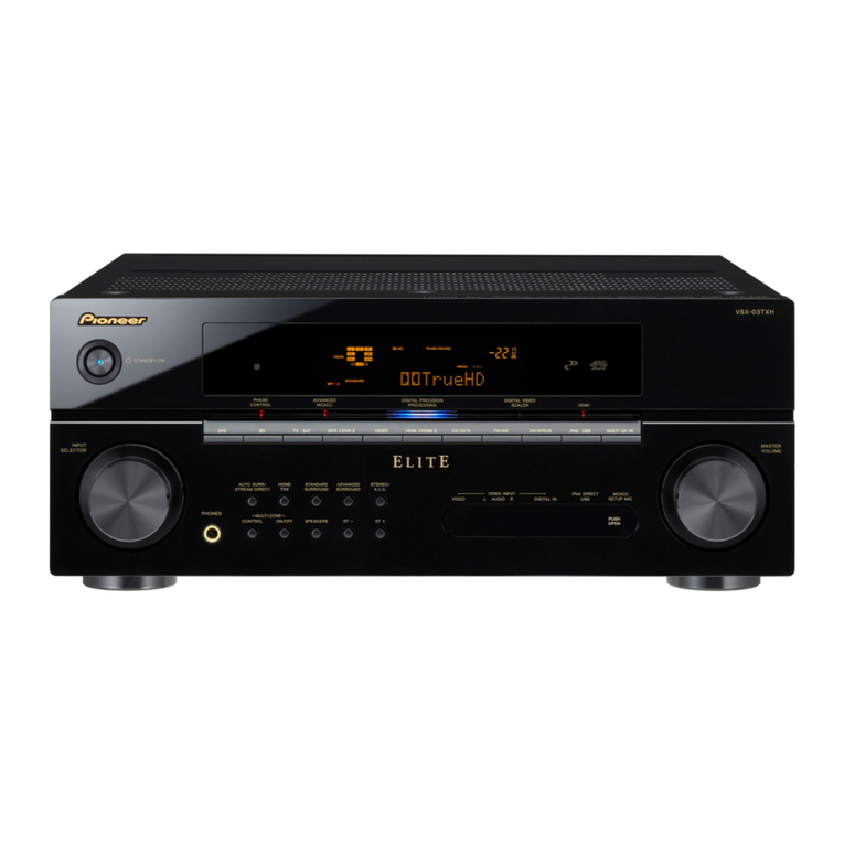 Pioneer VSX03TXH - Elite AV Receiver User manual