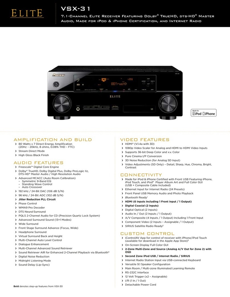 Pioneer Elite VSX-31 Specifications