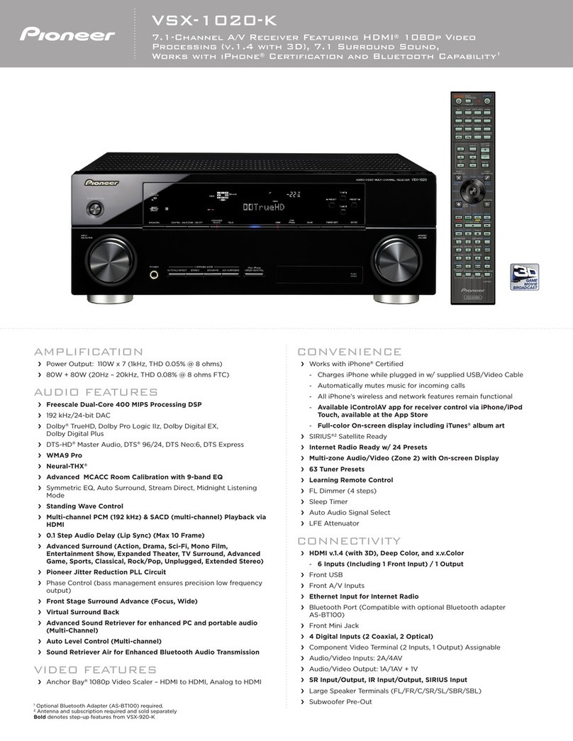 Pioneer VSX-1020-K Specifications