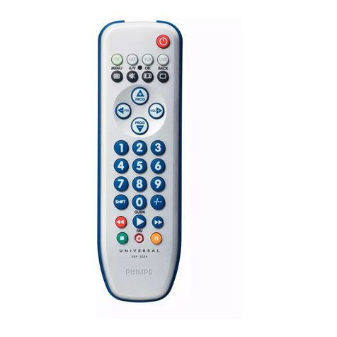 Philips SRP 3004/10 User manual Philips SRP 3004/10 User manual