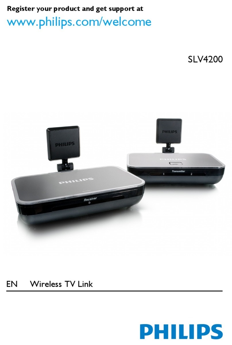 Philips SLV4200 User manual