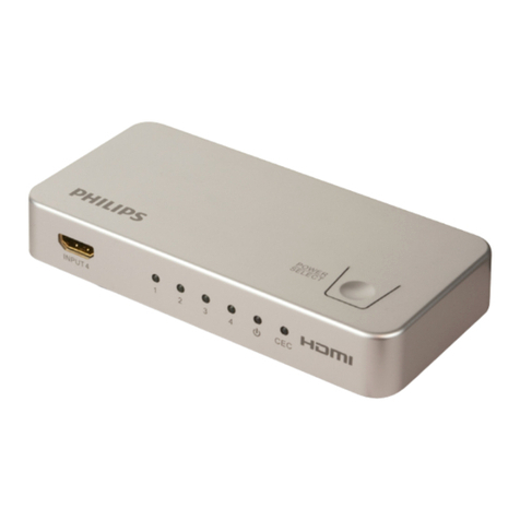 Philips SWS3435H/37 user manual