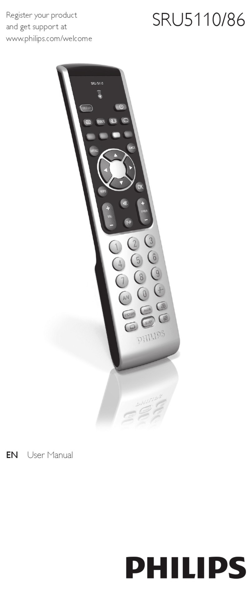 Philips SRU5110/86 User manual