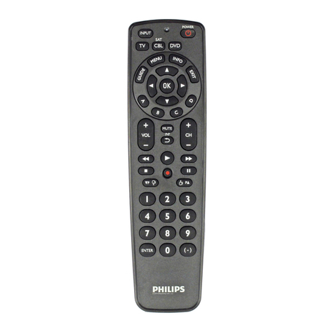 Philips Perfect replacement SRP2003/27 User manual