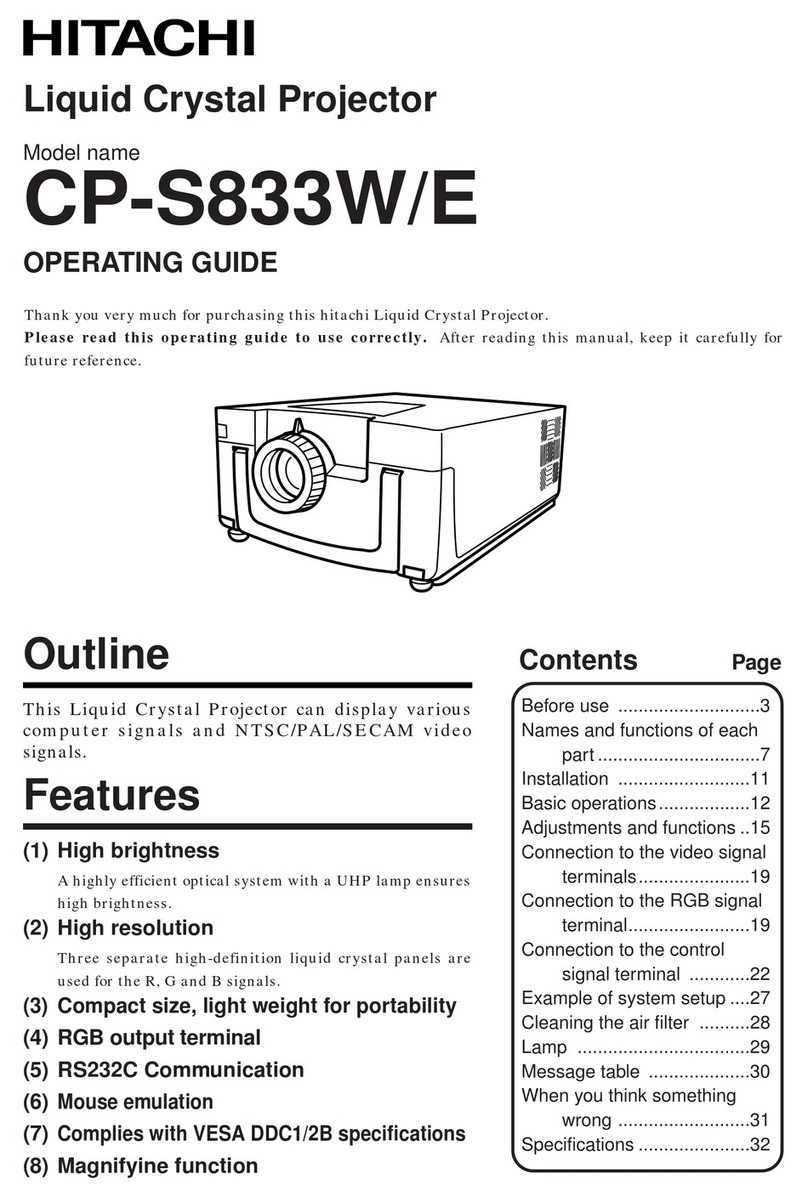 Hitachi CP-S833E User manual