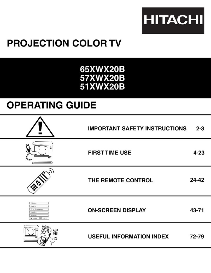 Hitachi 51XWX20B operating guide