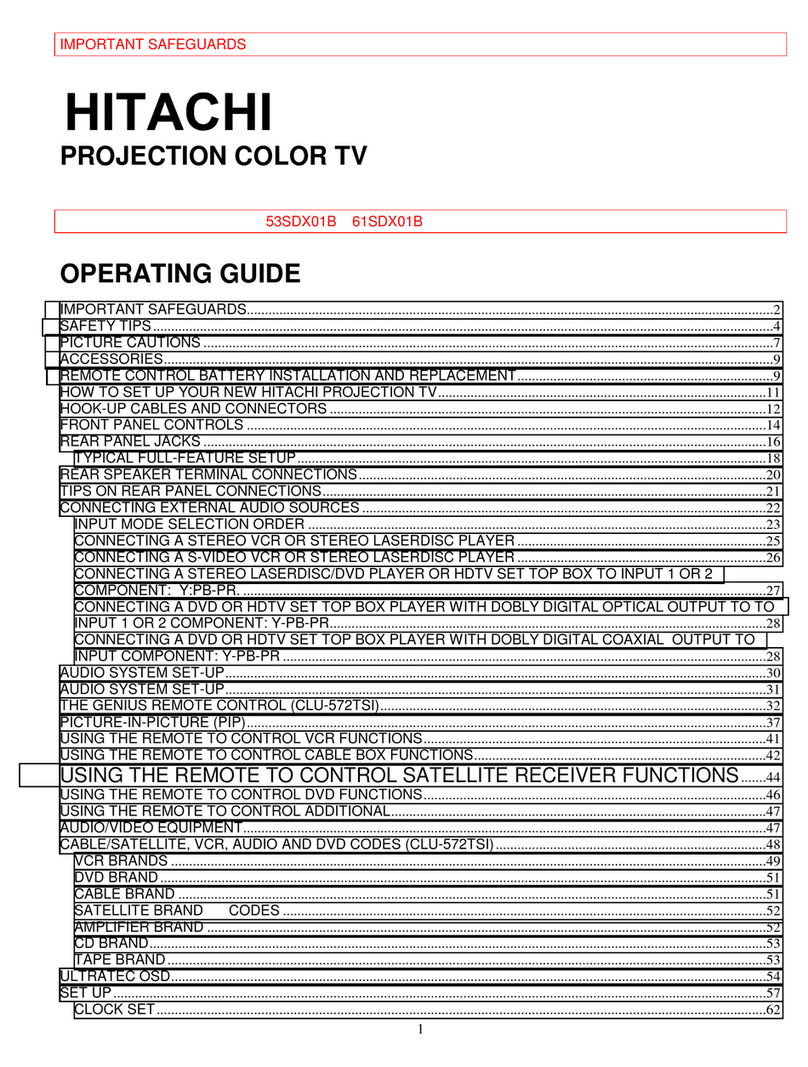 Hitachi 53SDX01B operating guide
