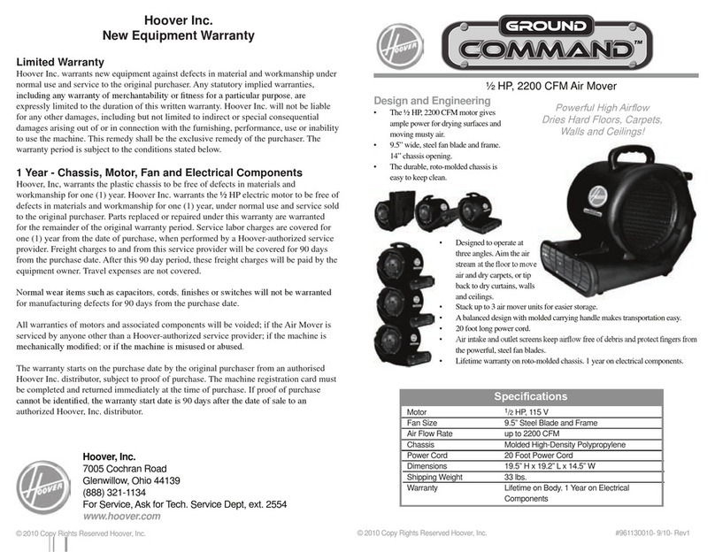 Hoover Fan User manual