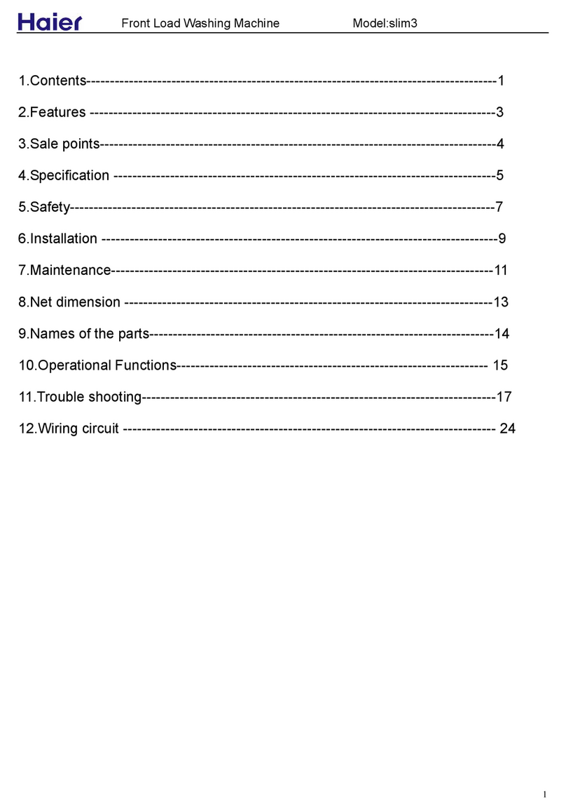 Haier slim3 User manual