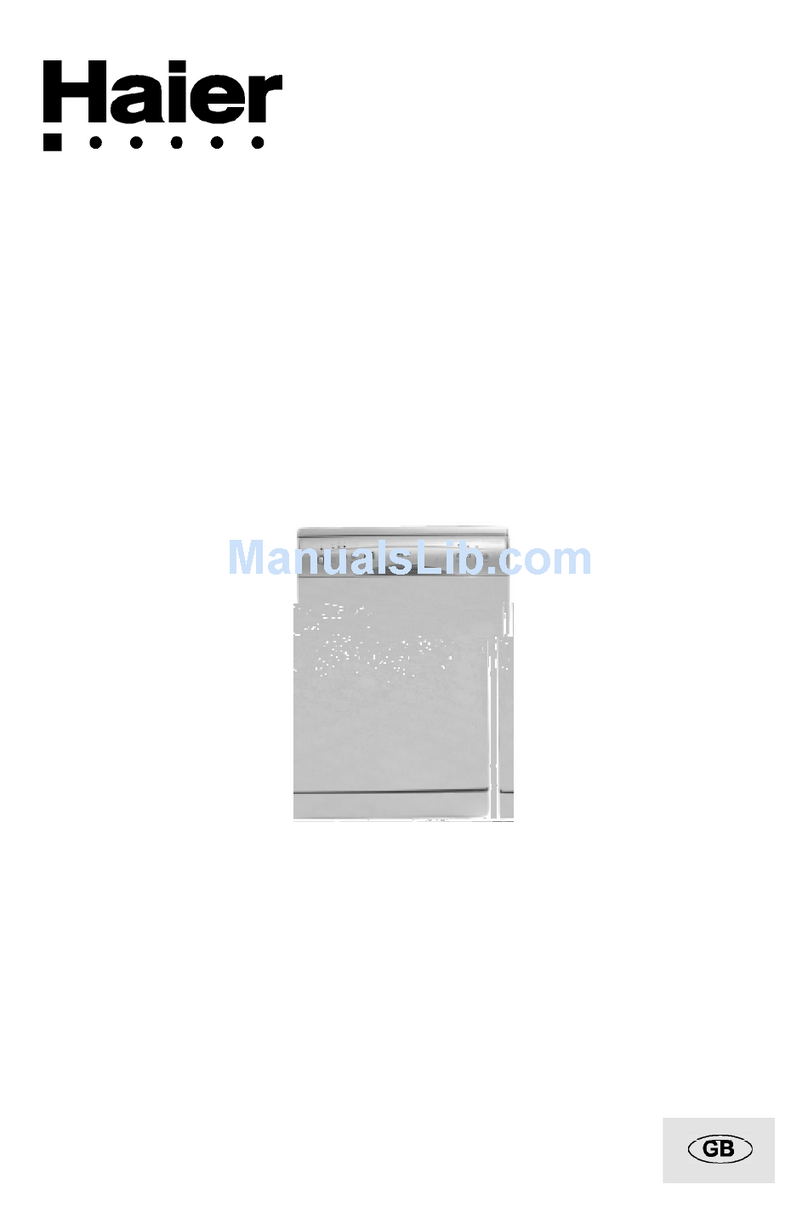 Haier HDW201SS User manual