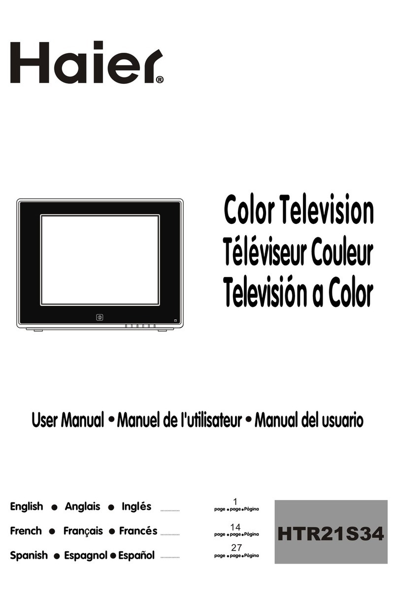 Haier HTR21S34 User manual