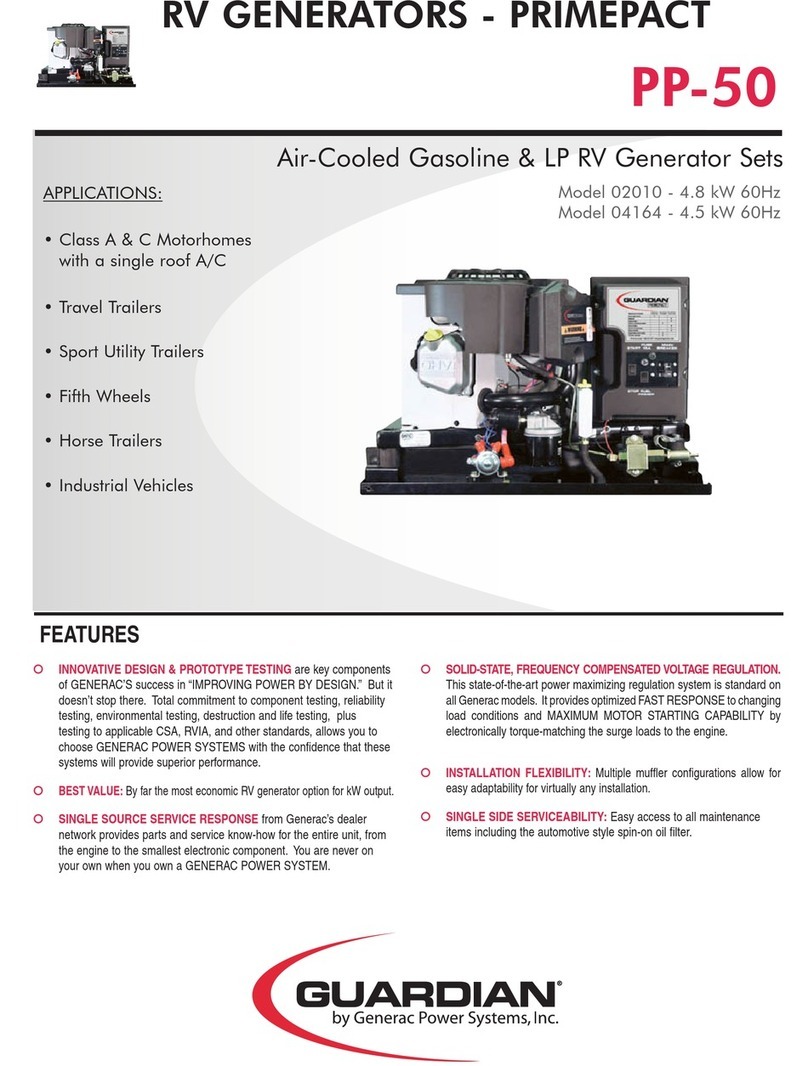 Guardian PP-50 User manual